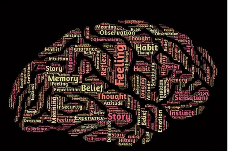 Memahami Kegunaan Tes MCMI Online Sekaligus Cara Mengerjakannya