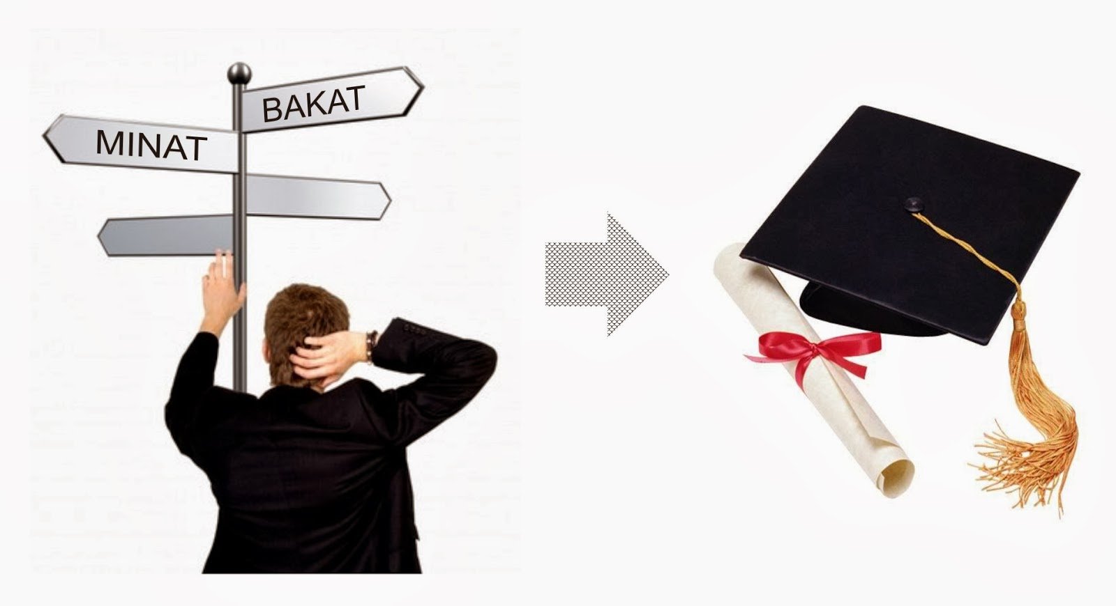 Dulu Salah Jurusan, Setelah Tes Minat Bakat Online Hidupnya Berubah