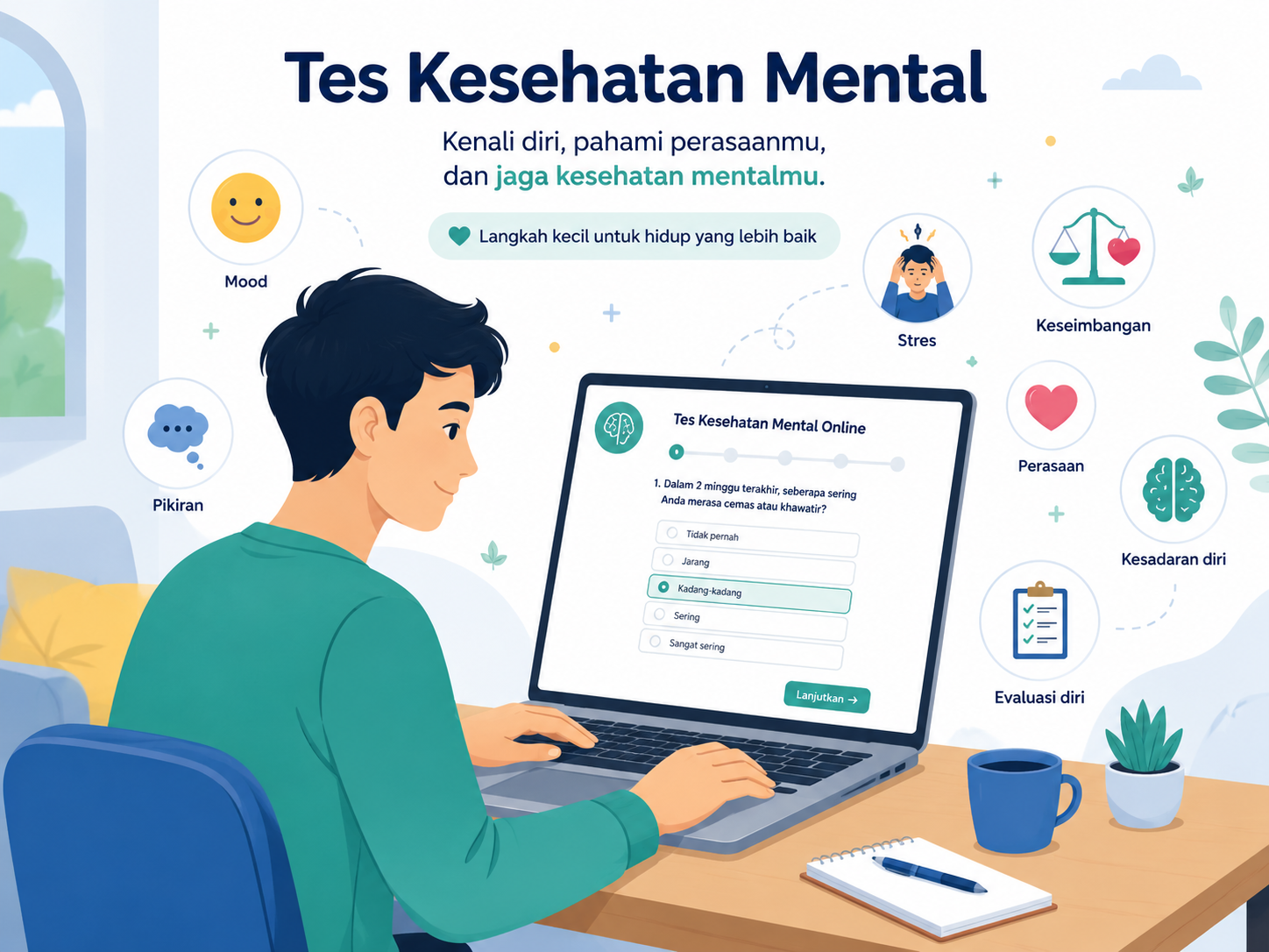 Burnout di Usia Muda, Tes Kesehatan Mental Online Bisa Jadi Solusi