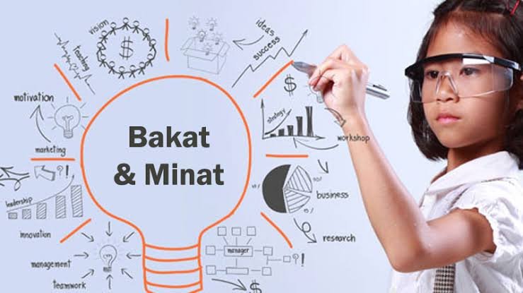 Apa Hubungan Tes Minat Bakat Online dengan Kepuasan Kerja? Ternyata Bukan Sekadar Pilih Profesi