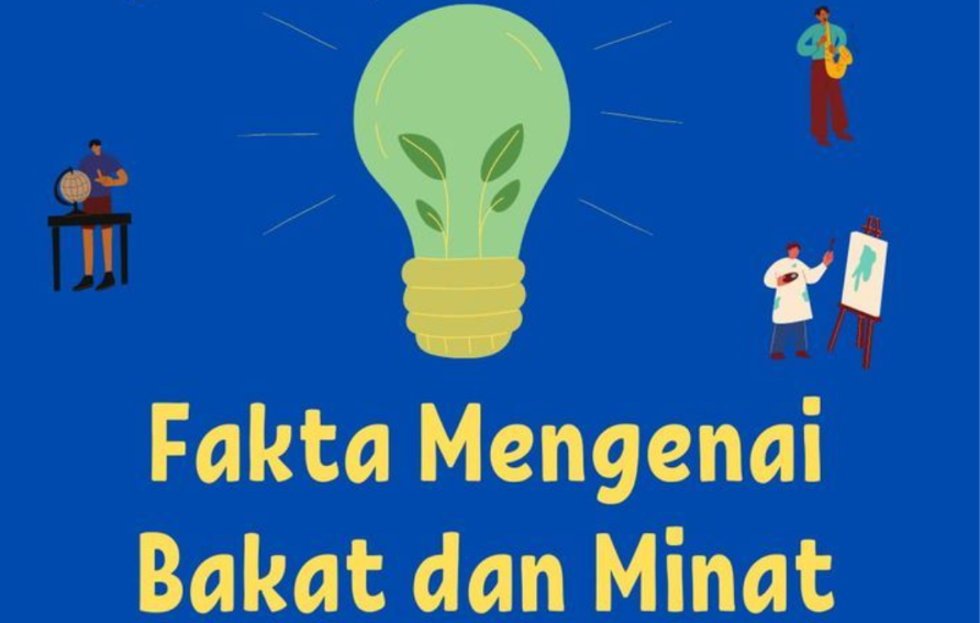 Tes Kepribadian untuk Menentukan Jurusan Kuliah sebagai Pendukung Pemilihan Program Studi
