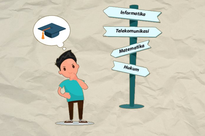 Tes Minat Bakat Kerja untuk Menemukan Bidang Karier yang Sesuai dengan Potensi