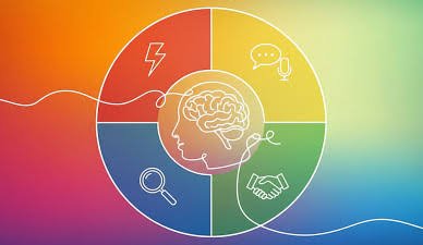 Cara Mengerjakan DISC Test agar Mendapatkan Hasil yang Akurat