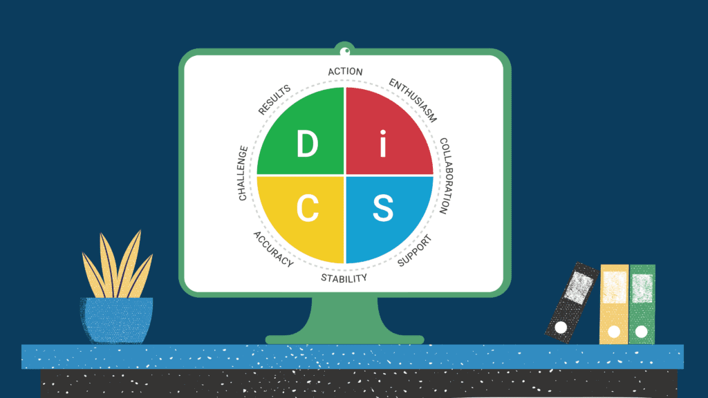 Contoh Hasil Tes DISC dan Cara Membaca Profil Kepribadian