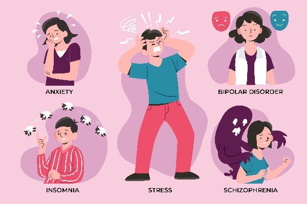 Langkah Mudah Mengetes Kesehatan Mental Secara Mandiri dengan Tepat