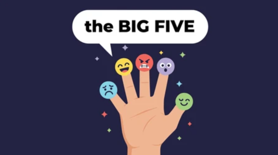 Big Five Personality: Mengenal Lima Dimensi Utama Kepribadian Manusia