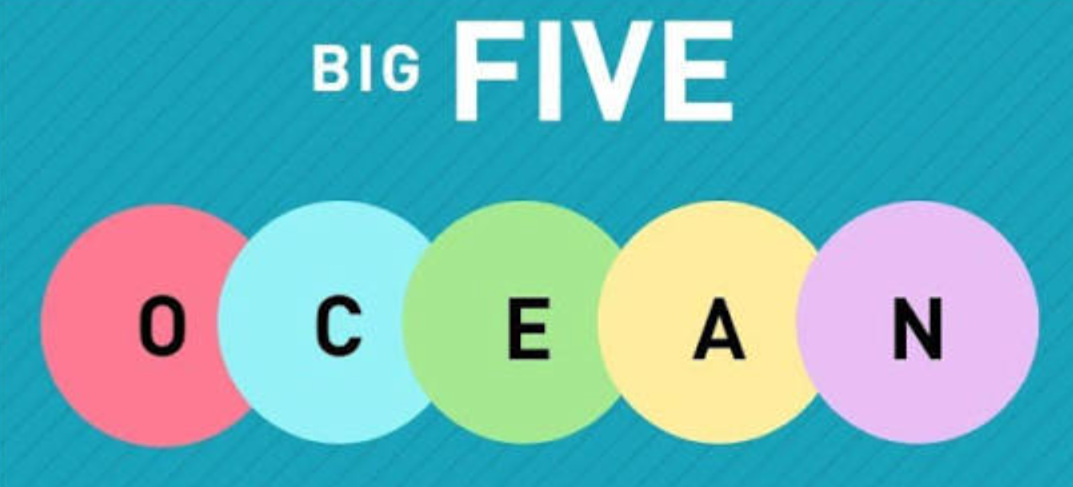 Sejarah Big Five Personality: Dari Penelitian Bahasa hingga Model Psikologi Modern