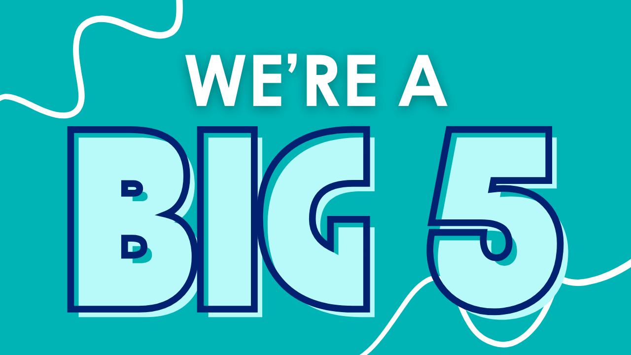 Mengenal Dimensi Big Five: Openness, Conscientiousness, Extraversion, Agreeableness, dan Neuroticism