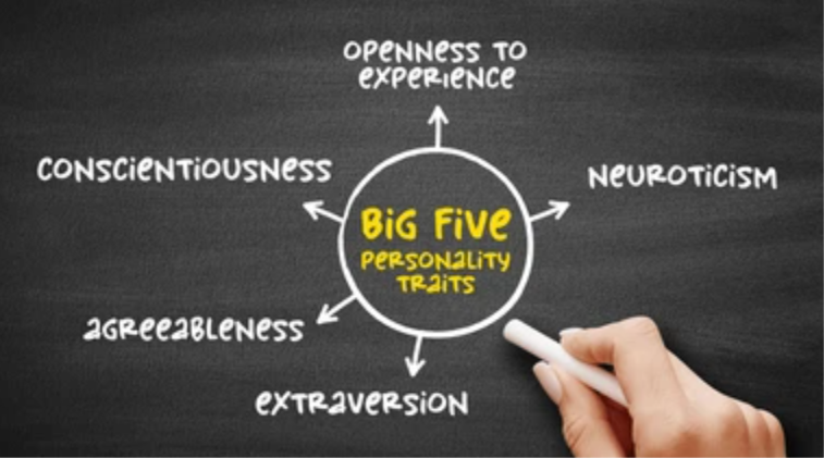 Big Five vs MBTI: Apa Perbedaan Kedua Model Kepribadian Ini?