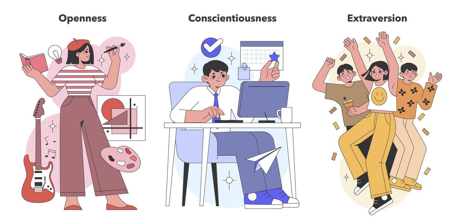 Mengenal Big Five Personality Test dan Cara Mengukur Karakter Individu