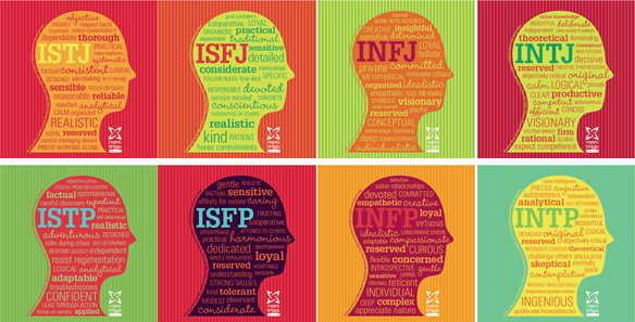 Memahami Arti Setiap Tipe Kepribadian dalam Tes MBTI