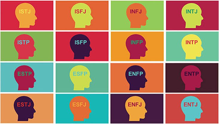Tes MBTI dan Hubungannya dengan Pilihan Karier Profesional