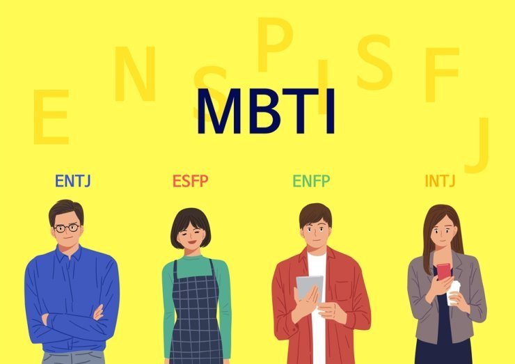 Tes Kepribadian MBTI: Cara Mengenali Karakter dan Preferensi Diri