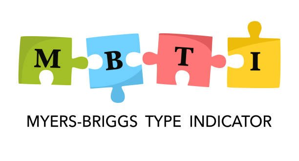 MBTI Tes dan Perannya dalam Mengenali Preferensi Individu