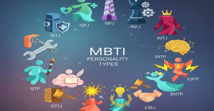 MBTI Tes untuk Mengetahui Cara Berpikir dan Gaya Interaksi