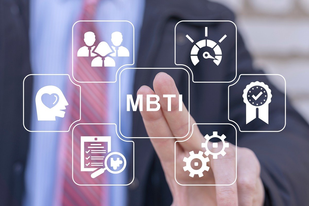 Tes MBTI Online: Mengenal Karakter Diri Melalui 16 Tipe Kepribadian