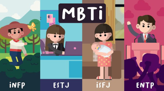 16 Kepribadian Tes MBTI: Cara Membaca Hasil Asesmen Diri