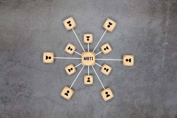 Daftar Lengkap 16 Tipe MBTI Beserta Penjelasannya