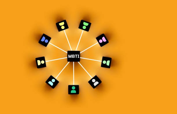 Administrasi Tes MBTI: Prosedur Pelaksanaan dalam Asesmen Psikologi