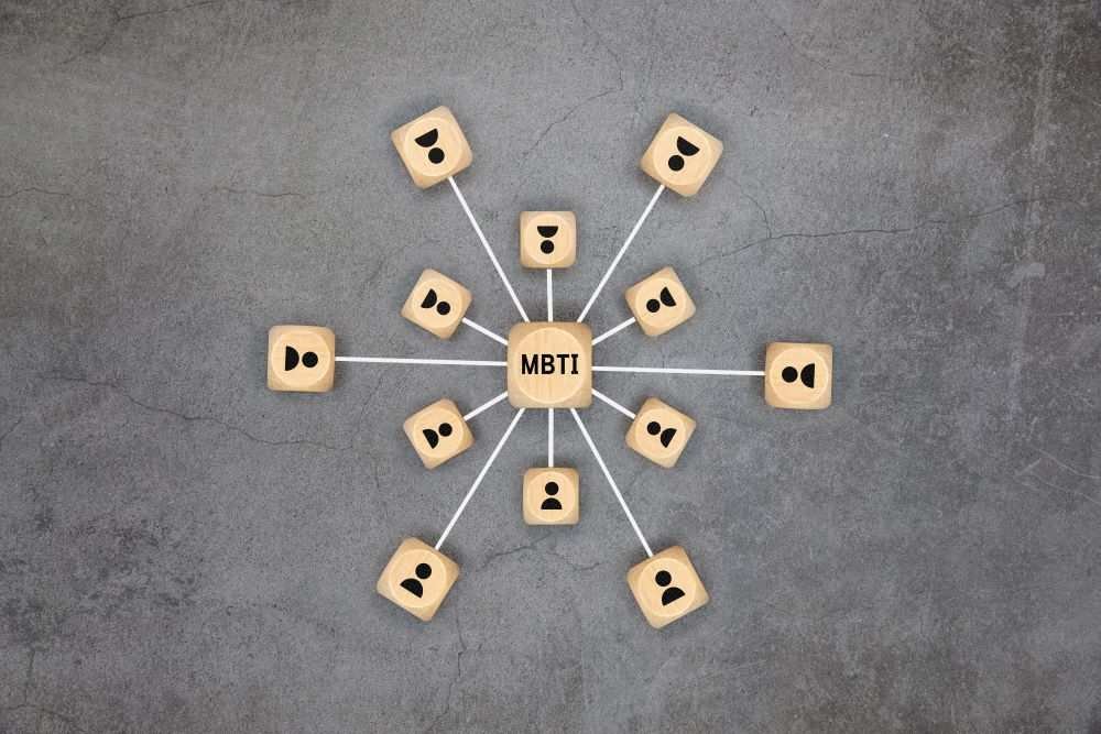 Cara Cek MBTI Online dan Memahami Profil Kepribadian