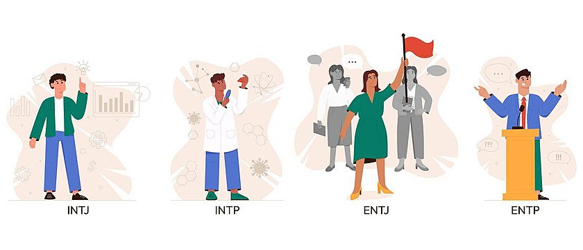 Cara Test MBTI untuk Mengenali Pola Kepribadian Diri