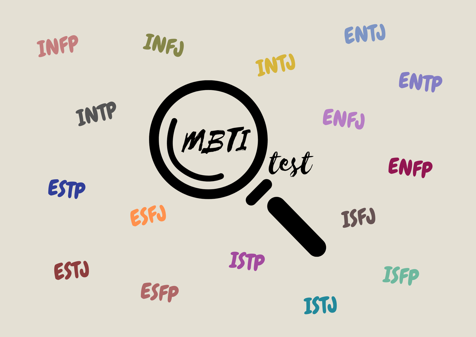 Kepribadian Berdasarkan MBTI: Mengenal Pola Karakter Setiap Individu