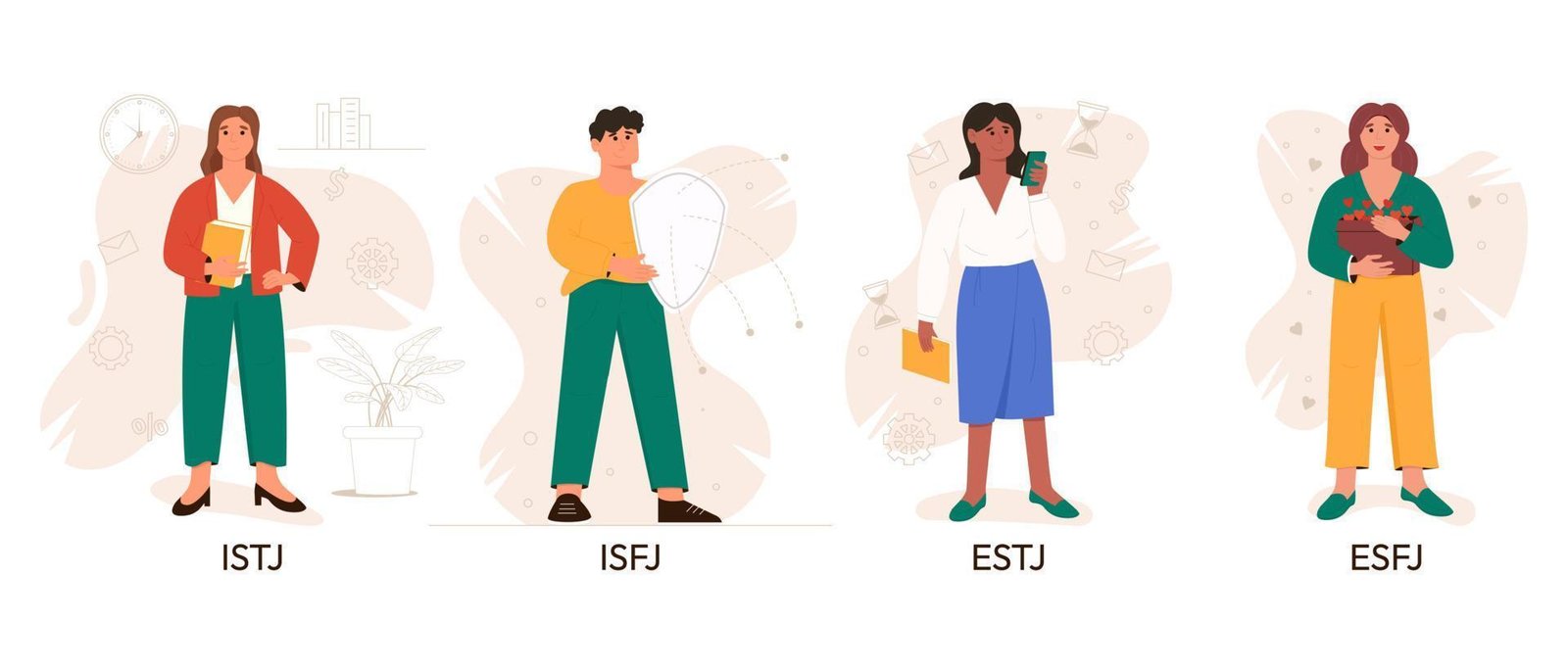 Peran MBTI dalam Psikologi untuk Memahami Karakter Individu