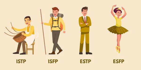 MBTI Tes Akurat: Faktor yang Menentukan Ketepatan Hasil Kepribadian