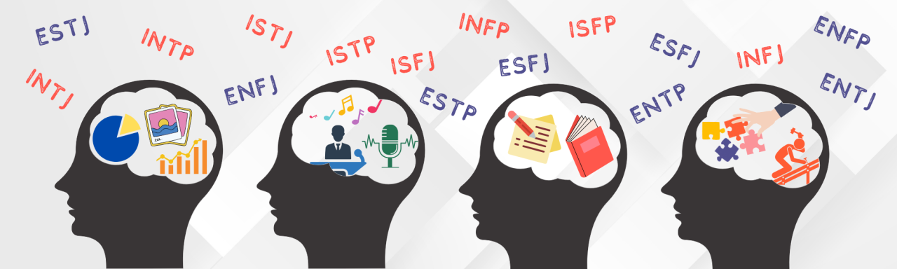 Bagaimana Tes MBTI 16 Personality Menggambarkan Karakter