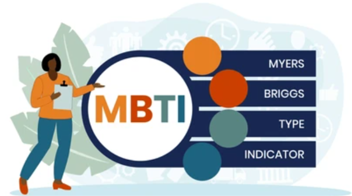 Tes MBTI Online Gratis dan Cara Memahami Hasil Kepribadian