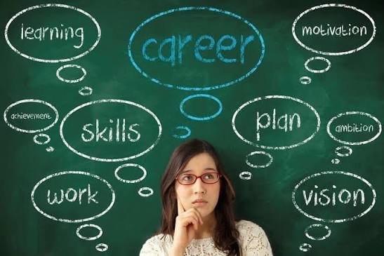Tes Minat Bakat Jurusan Kuliah untuk Siswa yang Belum Punya Cita-cita