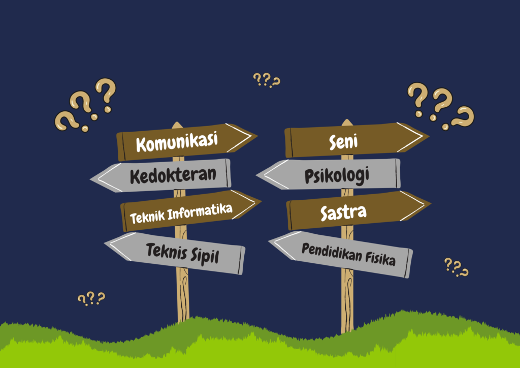 Tes Minat Bakat Jurusan Kuliah sebagai Panduan Diskusi Anak dan Orang Tua