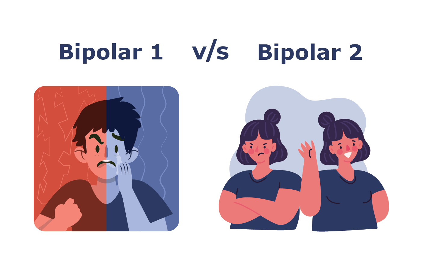 Mengenal Gejala Bipolar Disorder pada Episode yang Berbeda