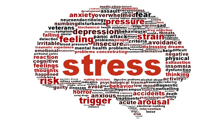 Tes Stress Depresi untuk Mengenali Perbedaan Tekanan Mental dan Gangguan Suasana Hati