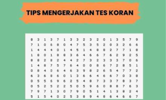 Bagaimana Jumlah Jawaban Benar dan Salah Dinilai dalam Tes Koran