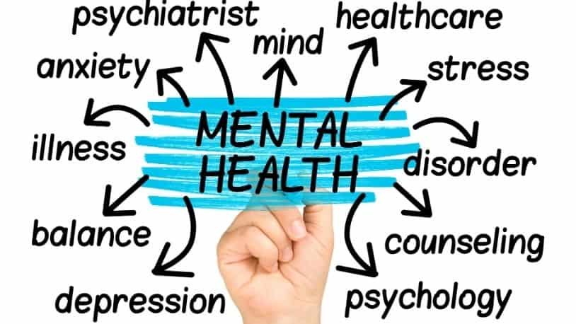 Jasa Pemeriksaan Kesehatan Mental Karyawan untuk Perusahaan sebagai Bagian dari Program Pencegahan