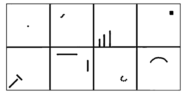 Tips Wartegg Test untuk Memahami Delapan Stimulus Gambar