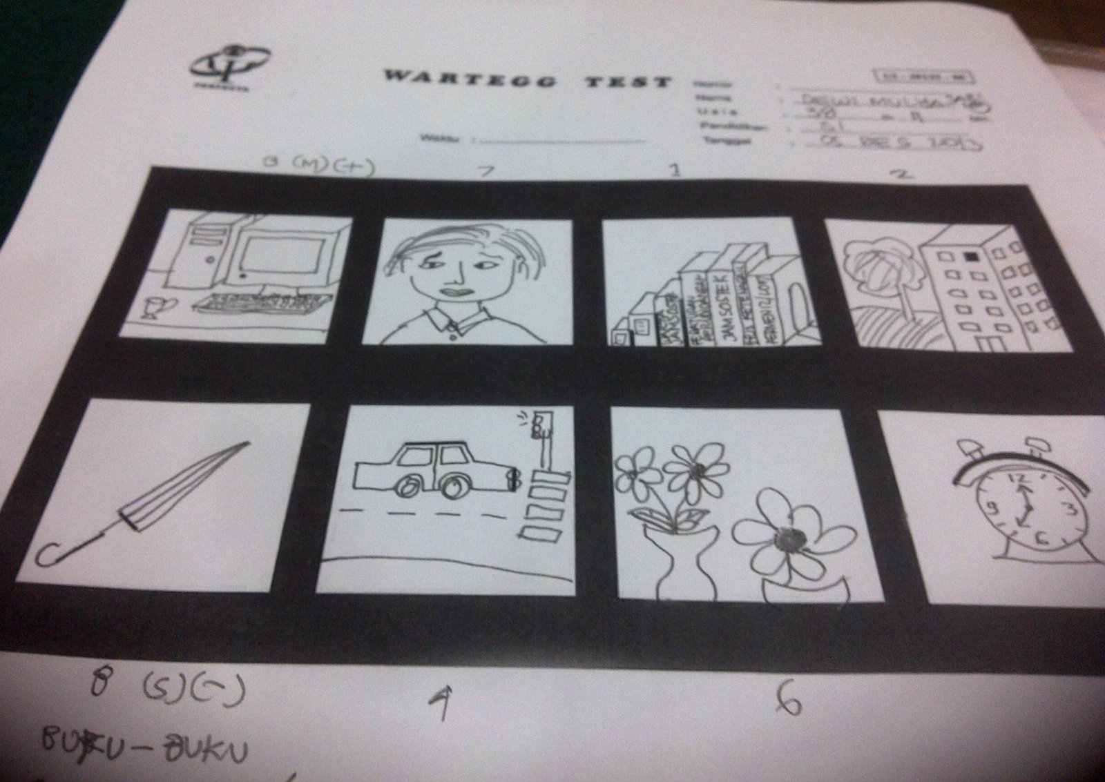 Perbedaan Gambar Rapi dan Contoh Gambar Wartegg Test yang Benar